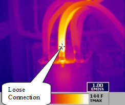 Thermal Imaging, Sussex